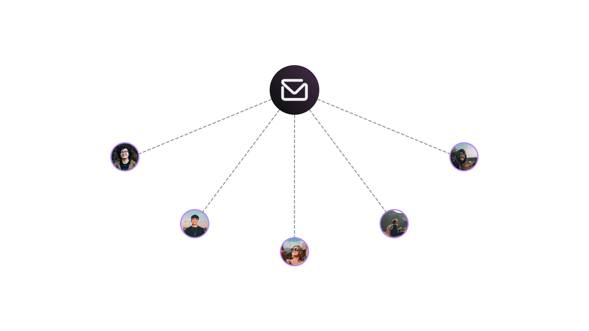 Automate Email Customer Support