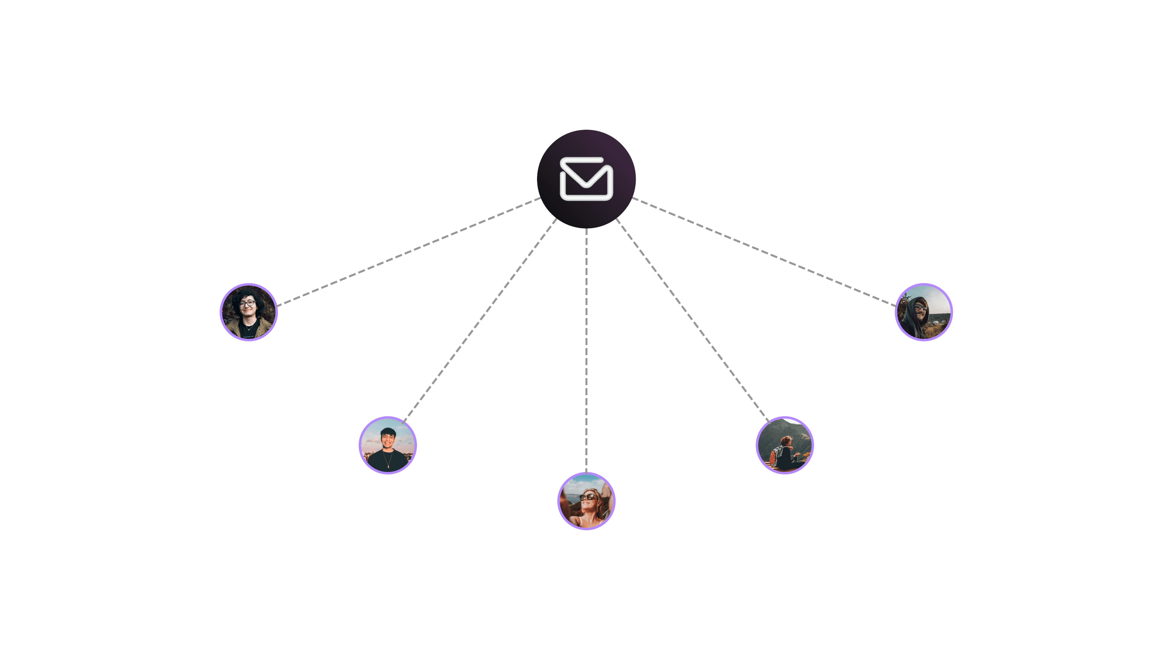 Automate Email Customer Support
